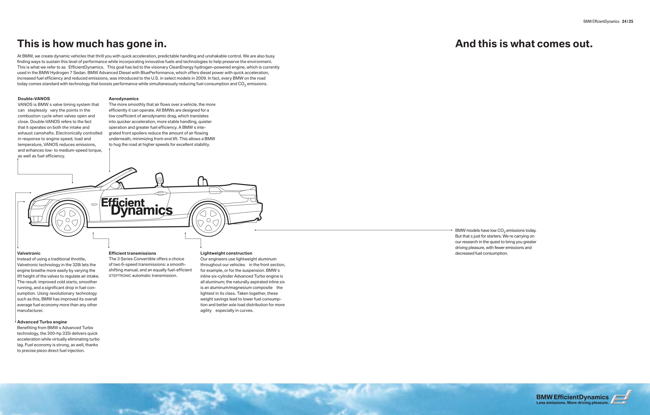 2010 BMW 3-Series Convertible Brochure Page 17